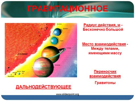  Физические законы и принципы, определяющие сущность мира 