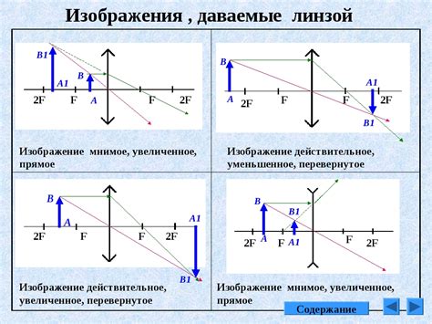  Фиксация линзы в оптической системе 