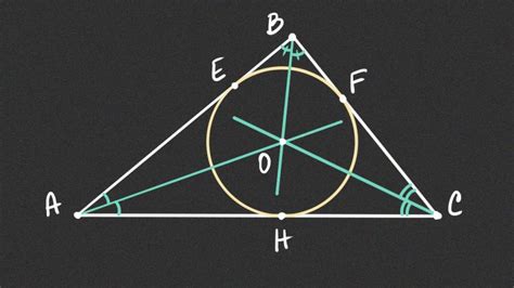  Шаги построения вписанной окружности в прямоугольный треугольник без измерений 