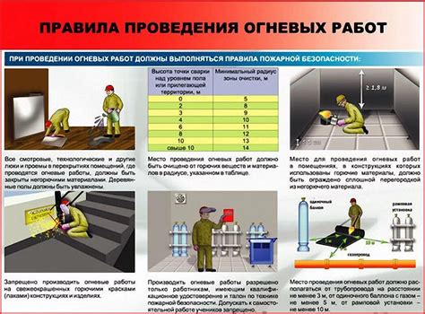  Шаг 2: Безопасность при проведении слива бензина 