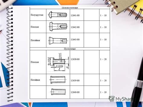  Шаг 5: Проверка отверстия для заклепки 