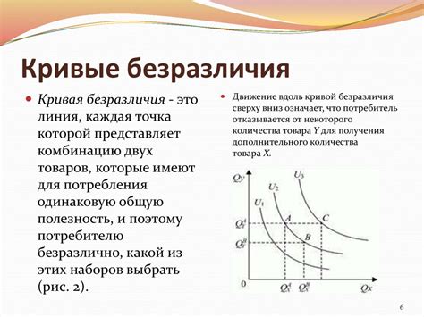  Эффект падения и равновесия 