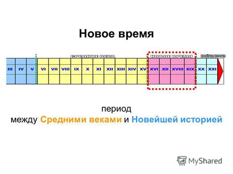 0 год: ключевой период между двумя веками