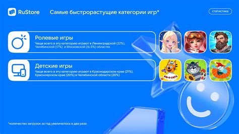 1. Определите свои игровые предпочтения