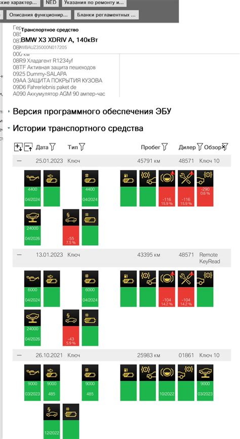 2. История обслуживания