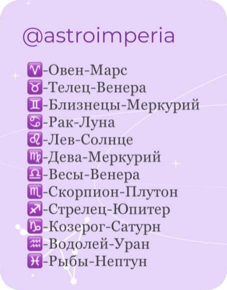 2. Определите планету, которая управляет этим знаком