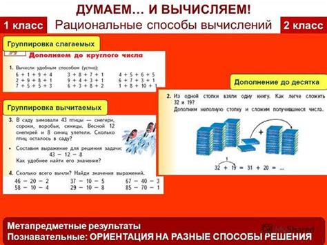 2. Основные принципы и методы