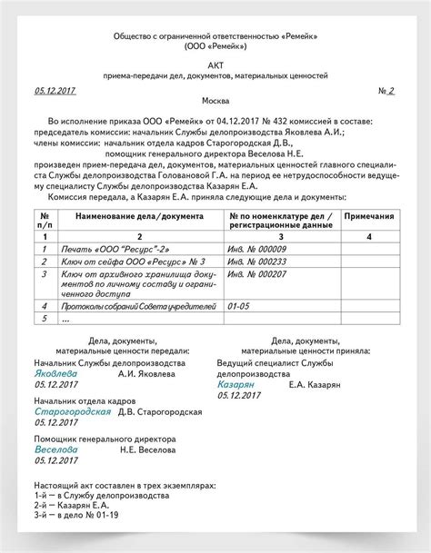 2. Подготовка документов