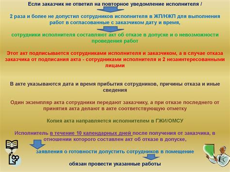 3. Укажите права и обязанности сторон