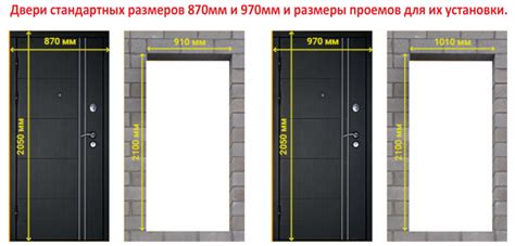 3. Учитывайте особенности помещения