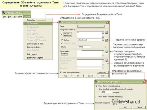 4. Задание масштабирования