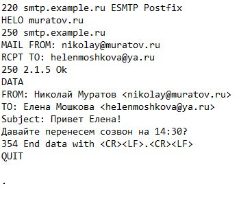 5 шагов для проверки работы SMTP relay