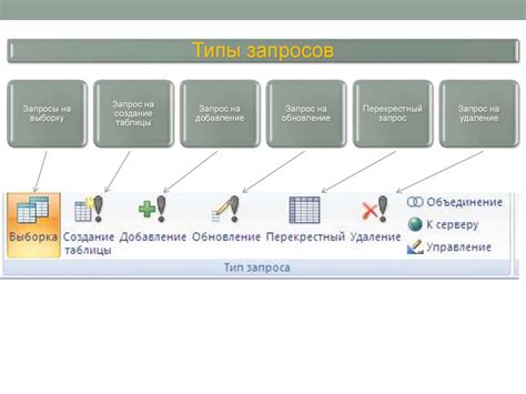 7. Оптимизируйте запросы к базе данных