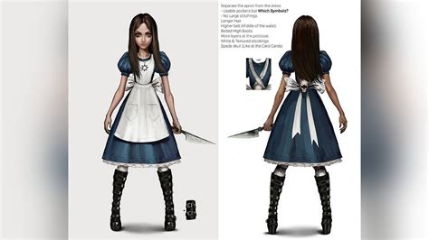 Alice Madness Returns: Платье Кибер Мечты и другие откровения