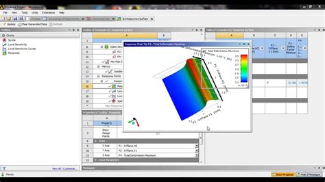 Ansys Response Surface как способ ускорить Excel 2016