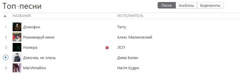 Apple Music: ищем песню ЛСП Номера в сервисе