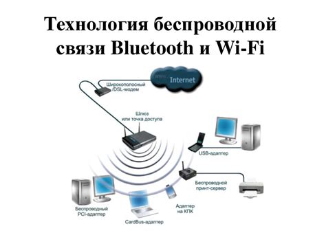 Bluetooth - технология беспроводной связи