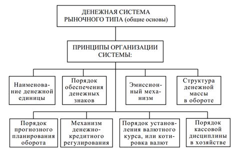 Cтруктура лица и ее элементы