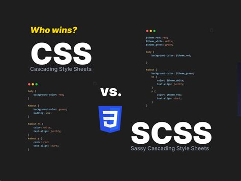 CSS