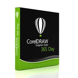 CorelDRAW: профессиональное программное обеспечение для создания креативных афиш