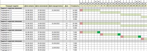 Excel шаблон для расчета методов и принципов: советы и техники