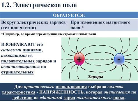 H2S и электрическое взаимодействие