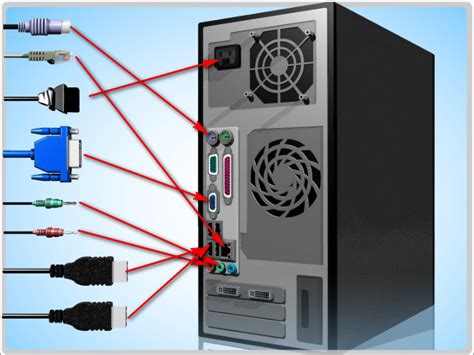 HDMI-порт компьютера не активен: что делать?