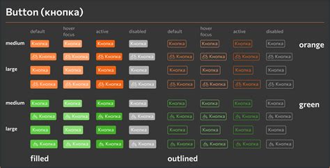 HUD в CSS: зачем он нужен?