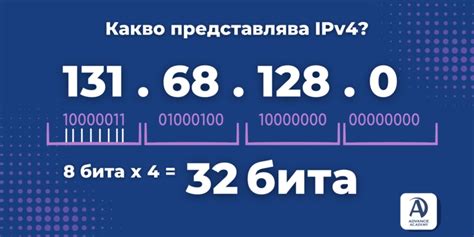 IP адрес – определение и функции