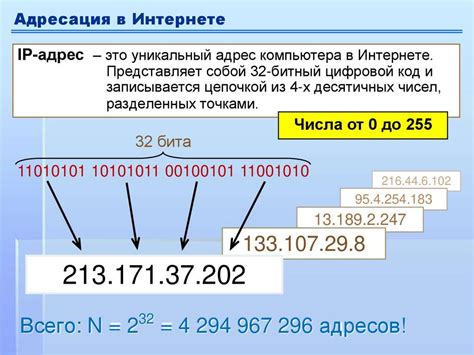 IP-адрес и безопасность