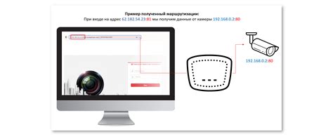 IP-телевидение МТС - общая информация