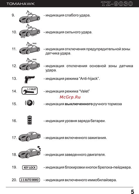 KeyStrokes - подробная инструкция для оптимального использования