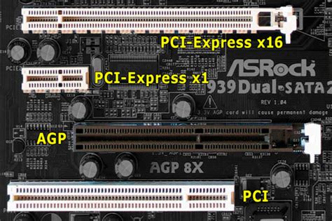 PCI Express: Физическое соединение и разъемы