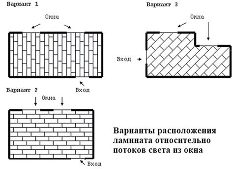 Putty для Telnet: шаг за шагом с подробным описанием