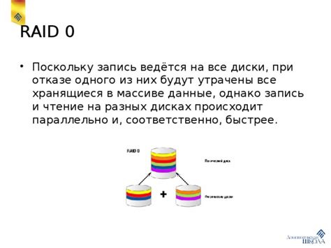 RAID 0: быстрее и емкие диски