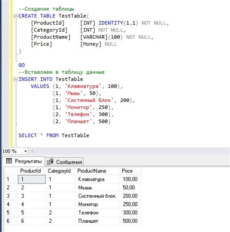 SQL инструкция и примеры