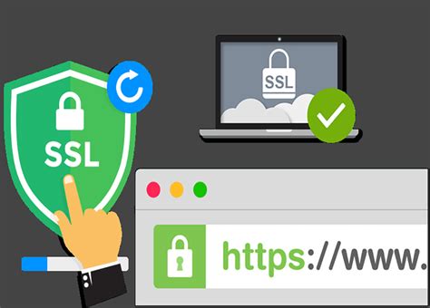 SSL-соединение: защита данных на сервере