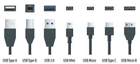 USB Type-A