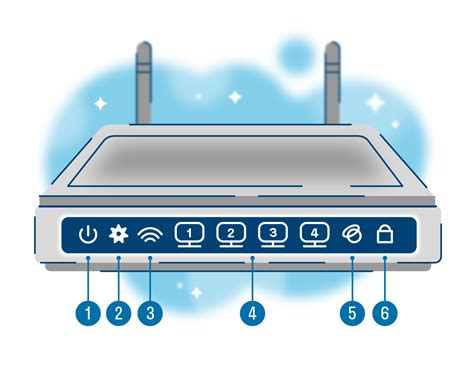 Wi-Fi сигнал и роль собак в его передаче на роутере