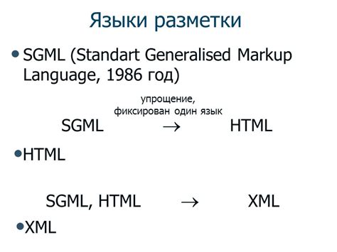 YAML - язык разметки для представления данных