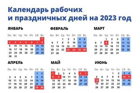 YouTube в 2023 году