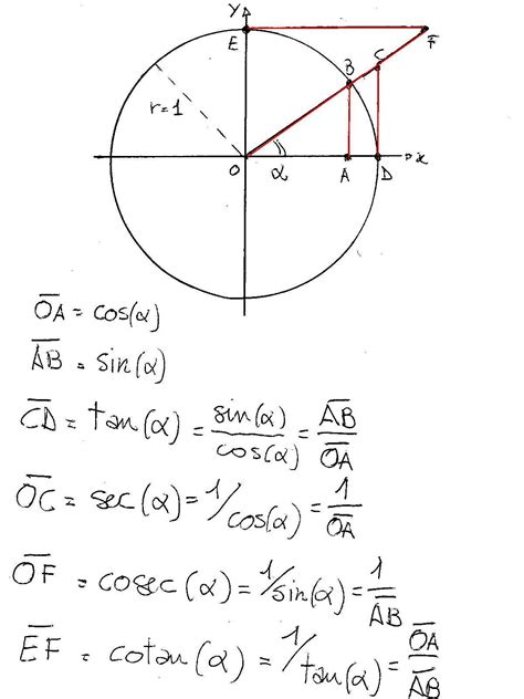 h = b * tan(A)