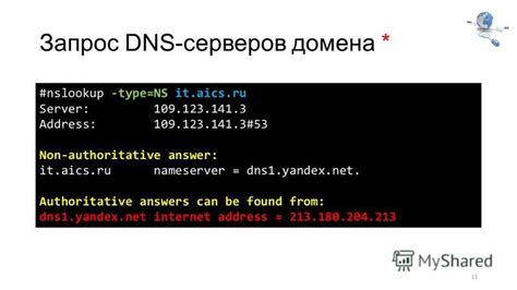 nslookup – определение DNS-домена